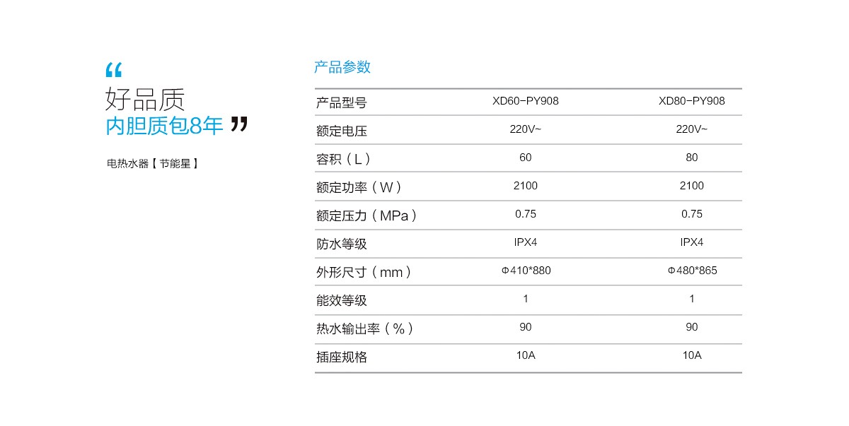 62cd381e4e0e5