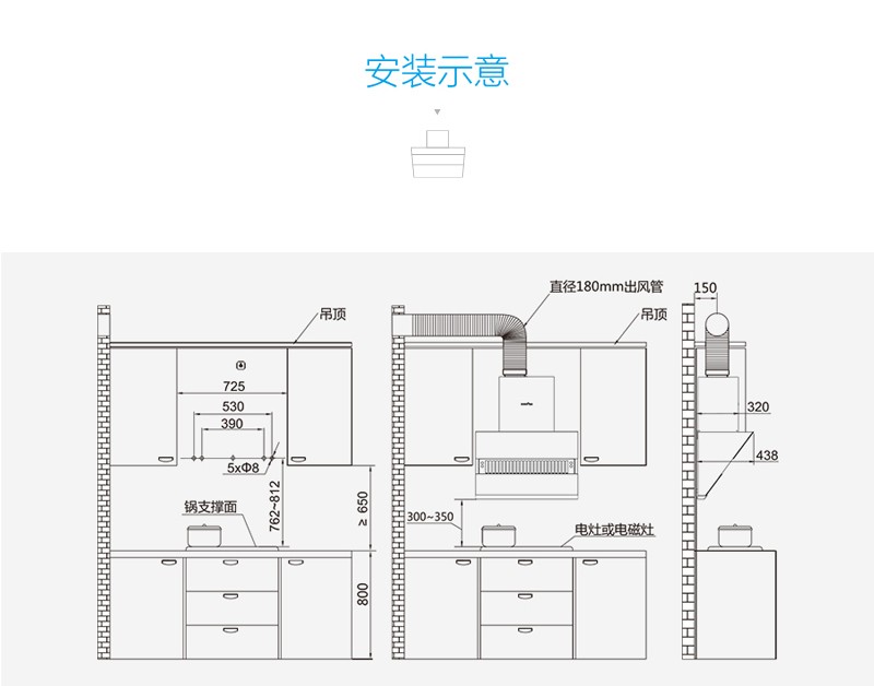 62ce36a2073ba