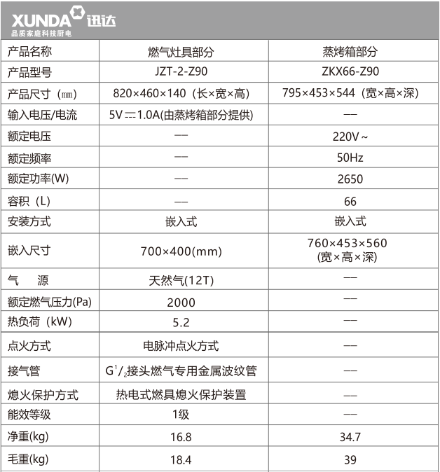 6618cf59b250c
